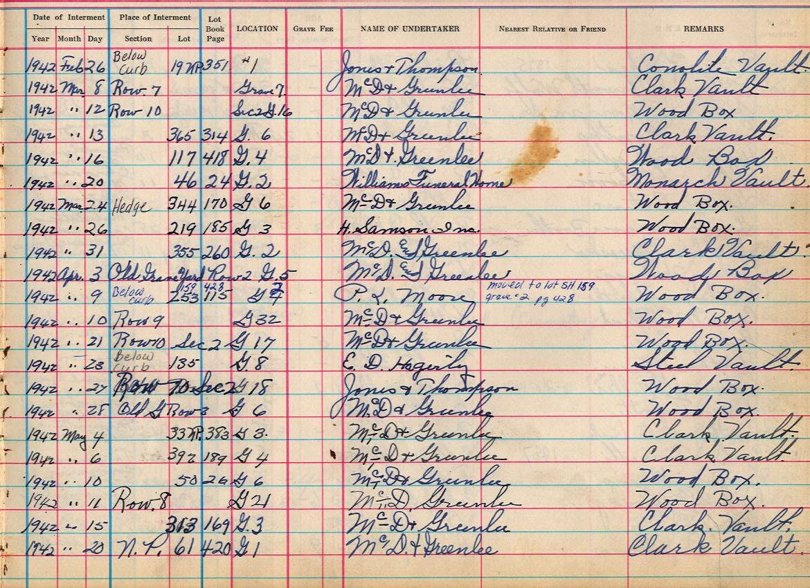 interment book 2 page 31a