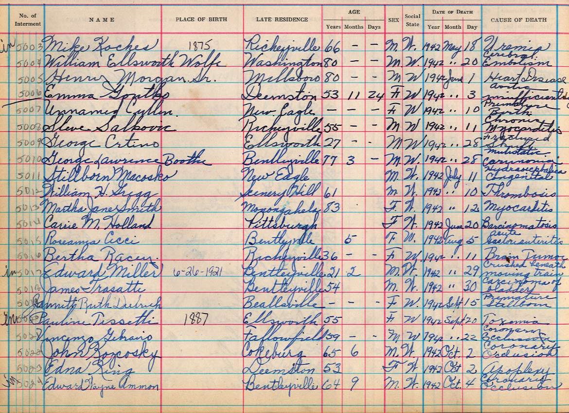 interment book 2 page 32