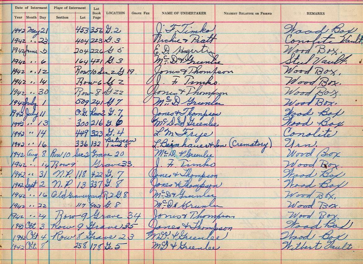interment book 2 page 32a