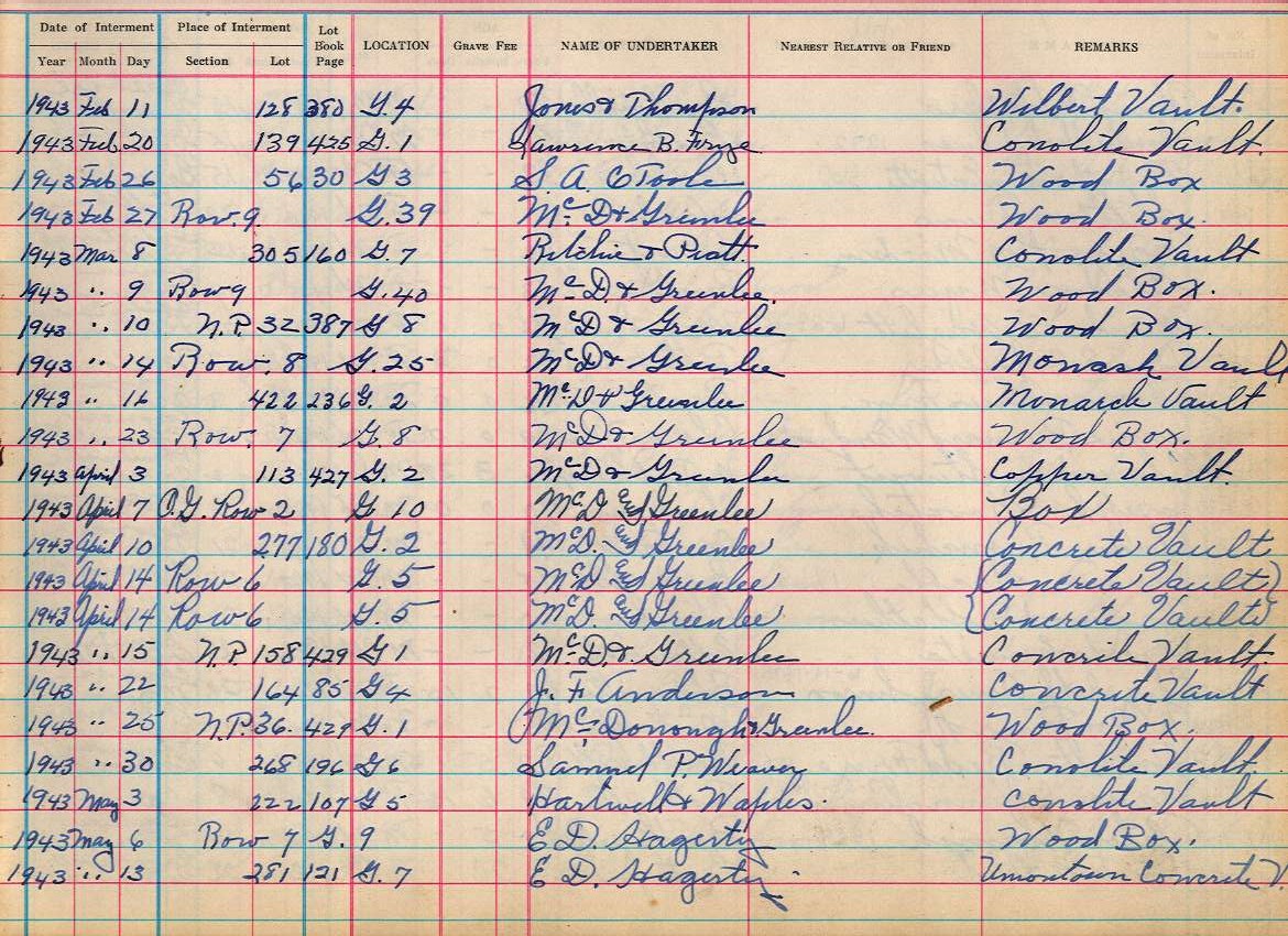 interment book 2 page 34a