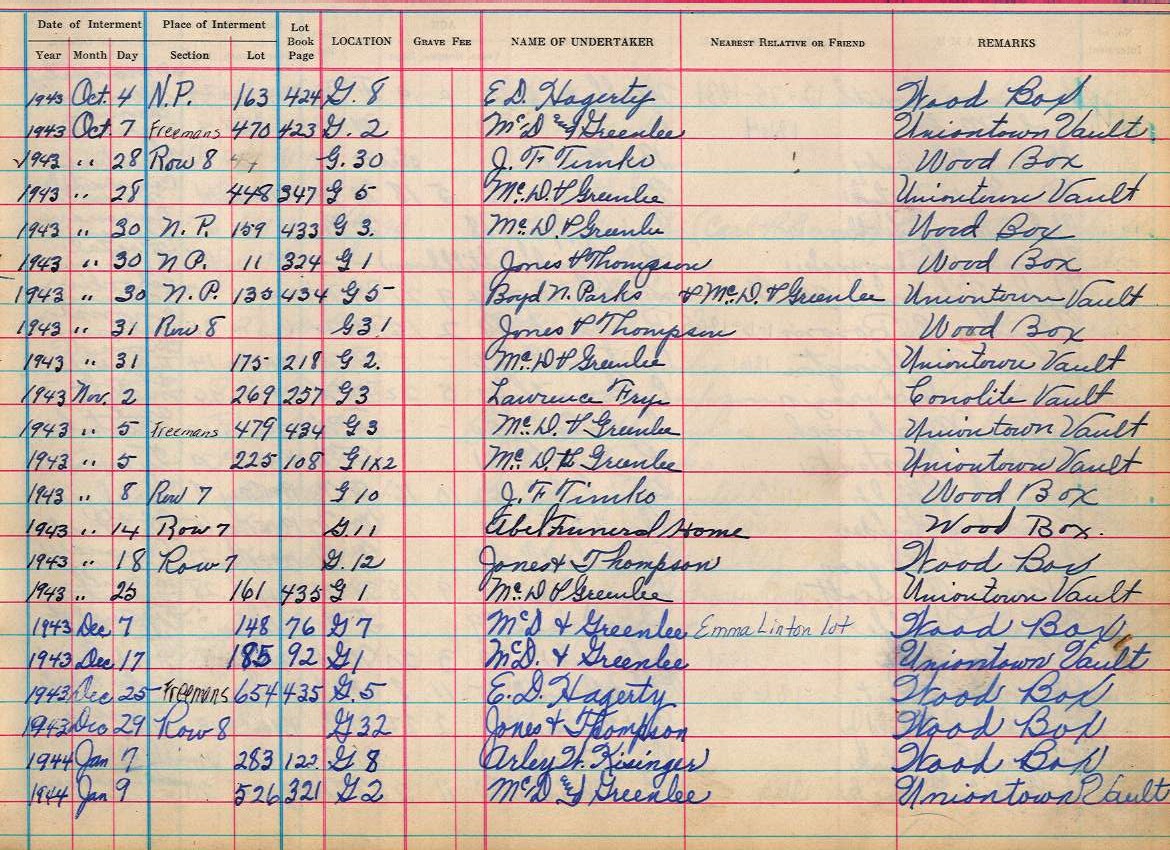 interment book 2 page 36a