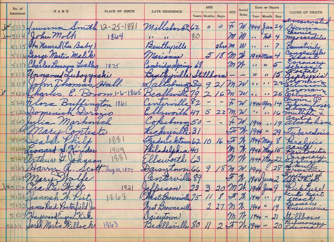 interment book 2 page 37