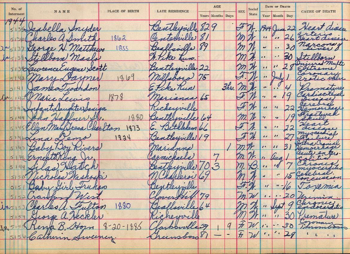 interment book 2 page 38