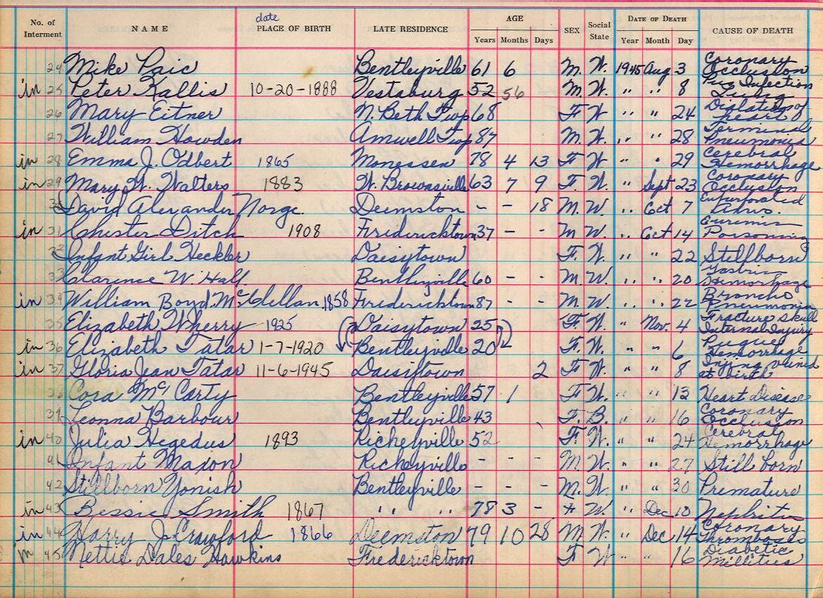 interment book 2 page 42