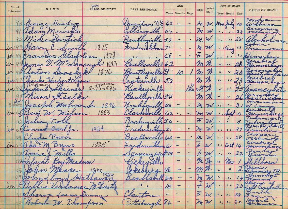 interment book 2 page 45