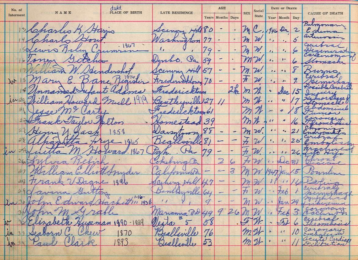 interment book 2 page 46