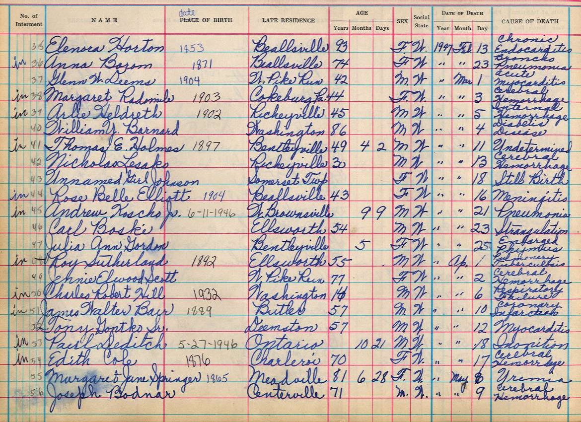 interment book 2 page 47