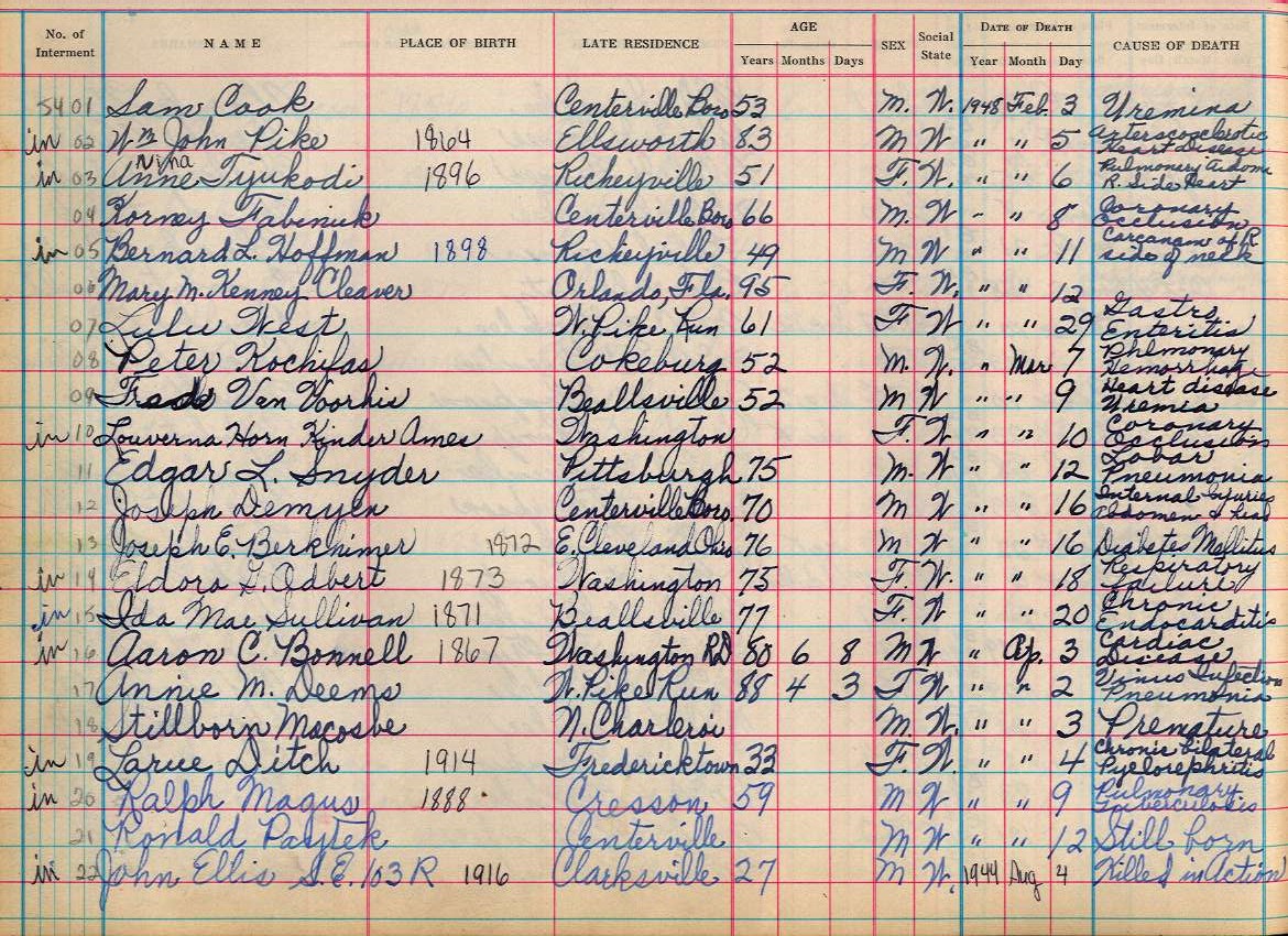 interment book 2 page 50