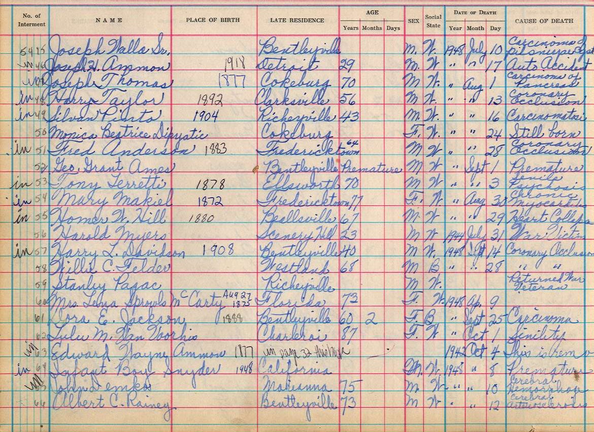 interment book 2 page 52