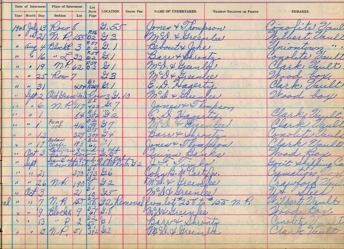 interment book 2 page 52a