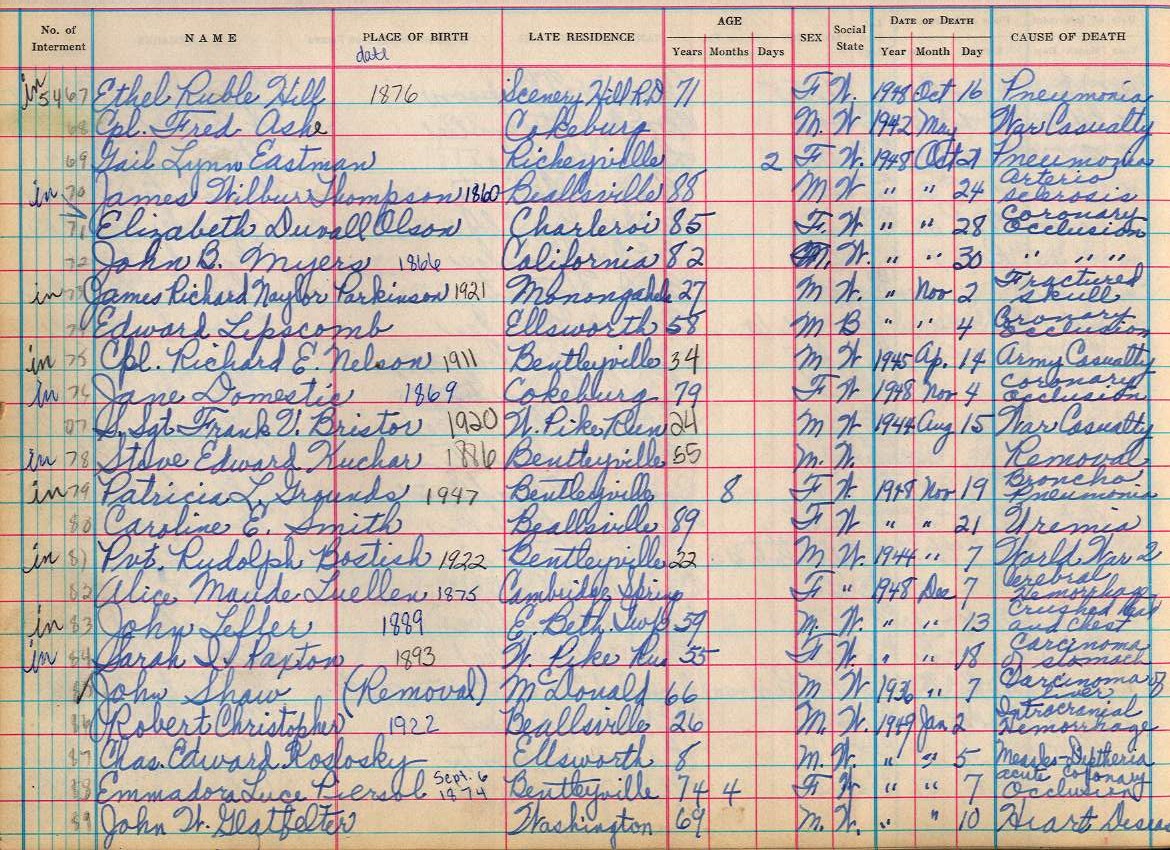 interment book 2 page 53