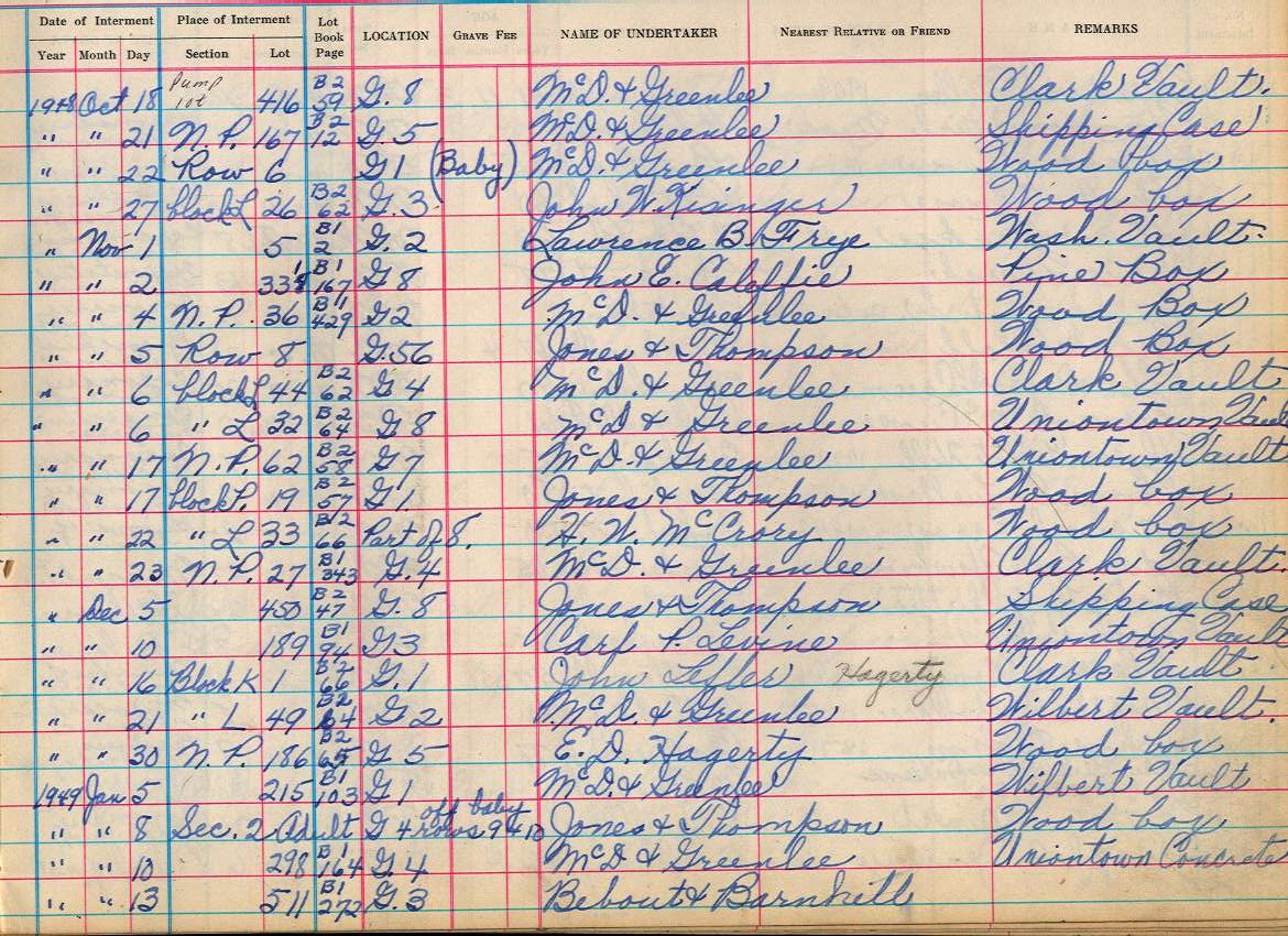 interment book 2 page 53a