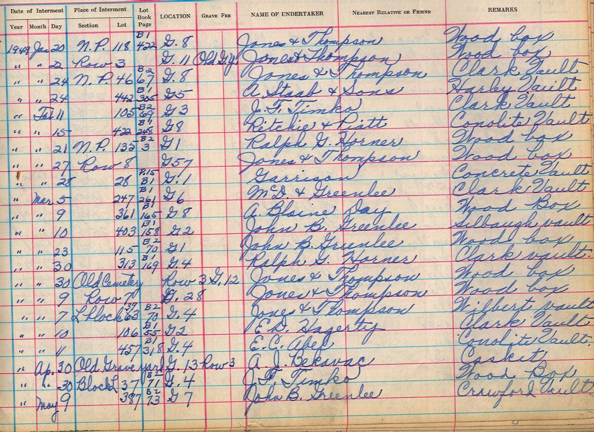 interment book 2 page 54a