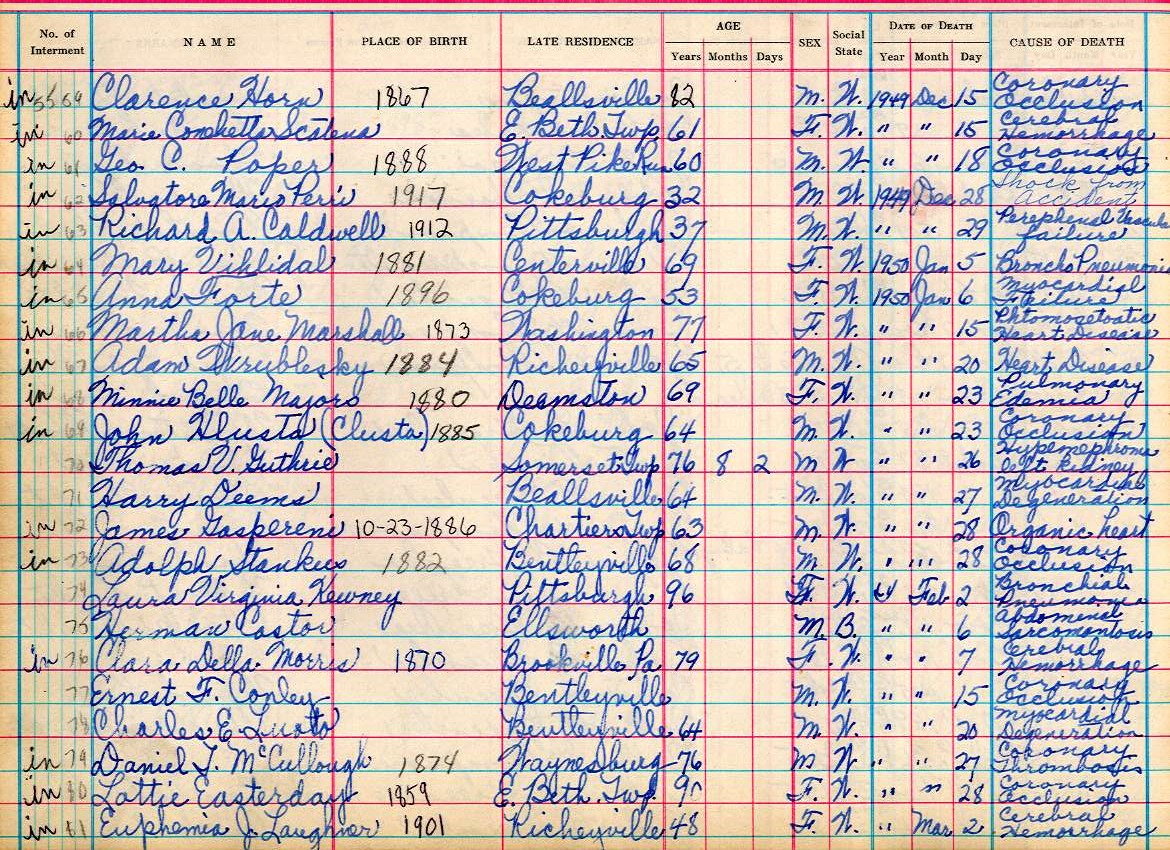interment book 2 page 57