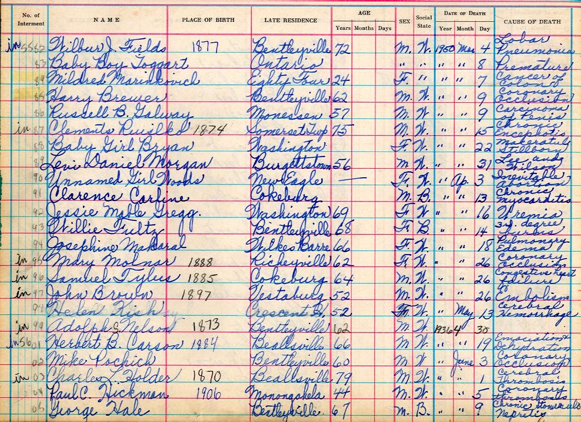 interment book 2 page 58