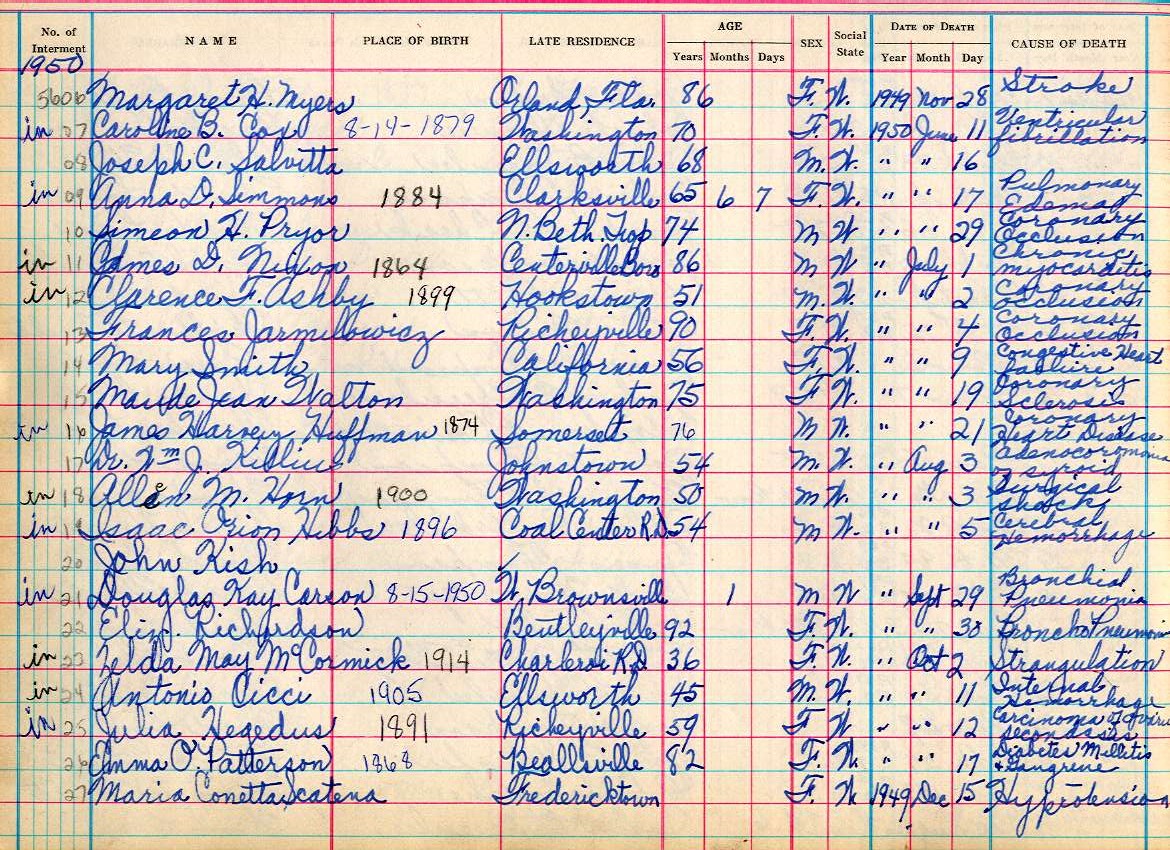 interment book 2 page 59