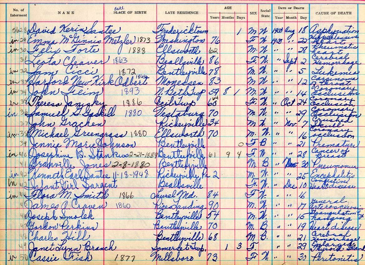 interment book 2 page 60