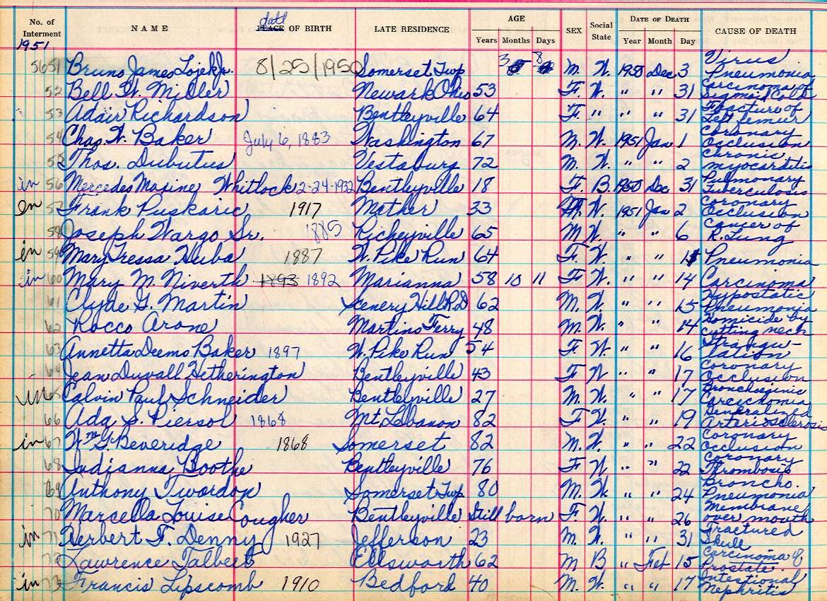 interment book 2 page 61