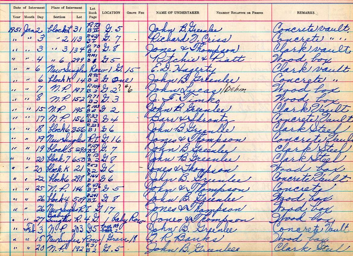 interment book 2 page 61a