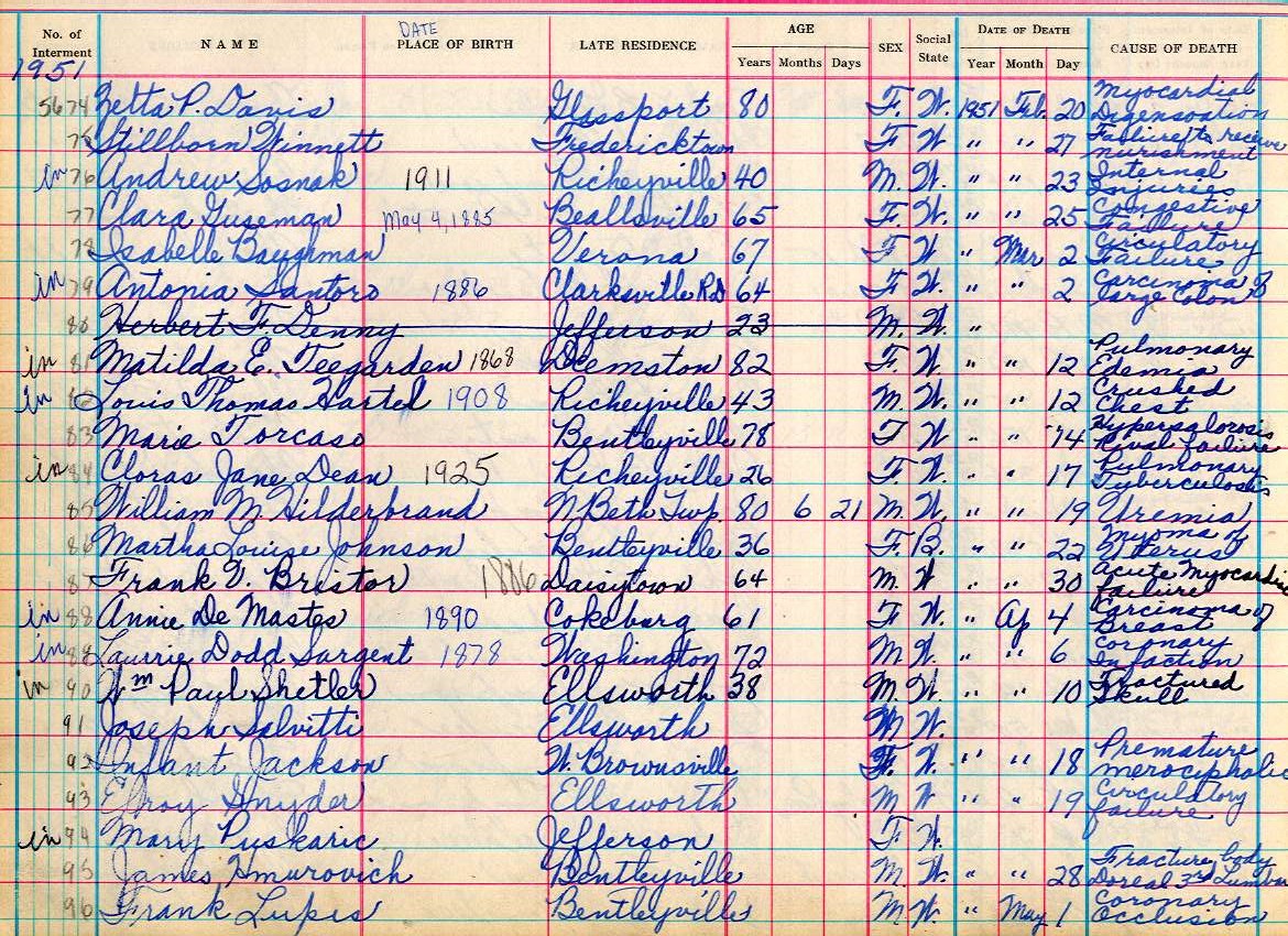interment book 2 page 62