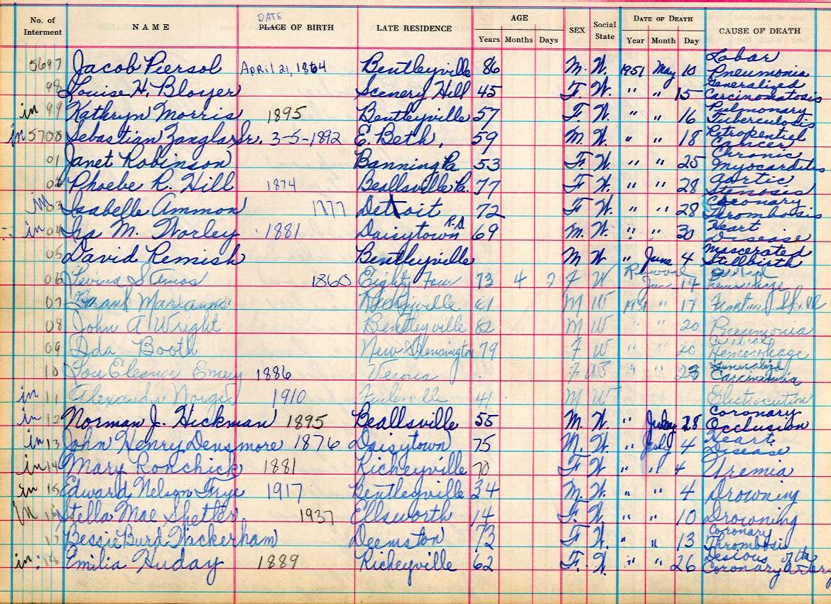 interment book 2 page 63