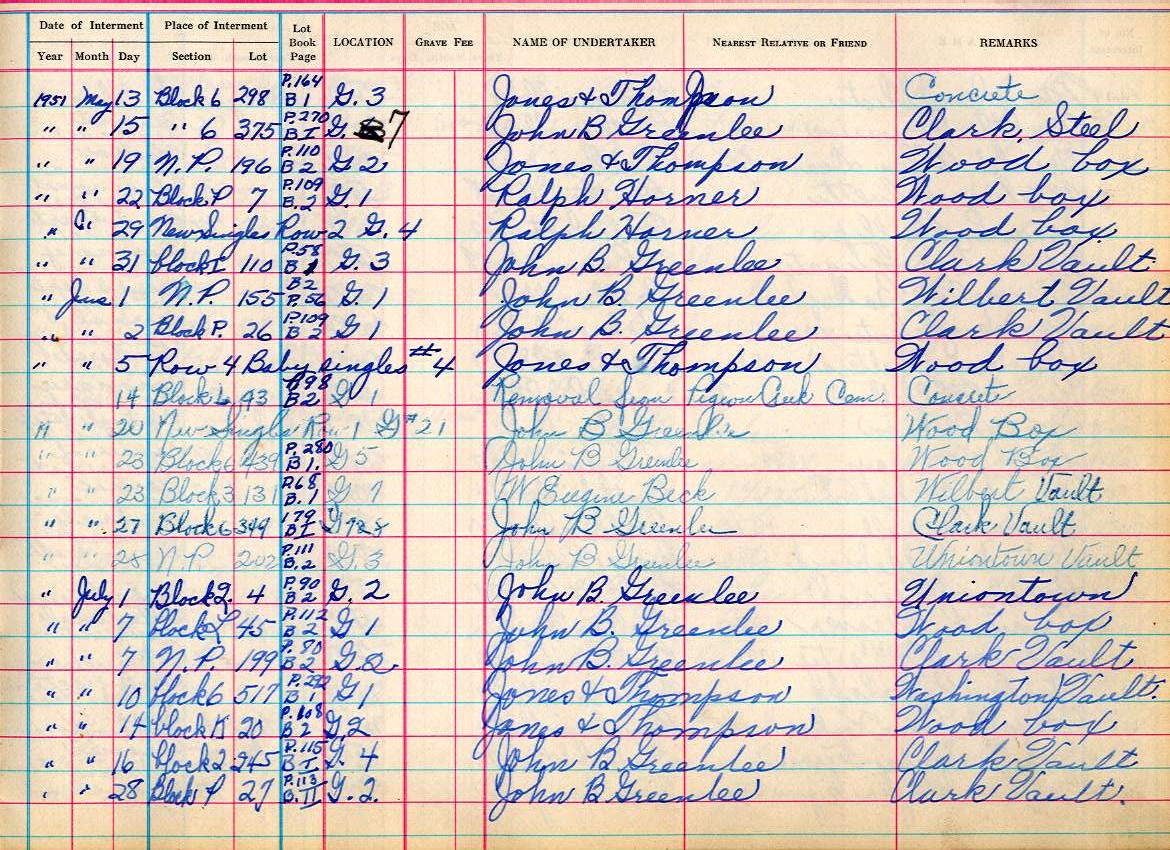 interment book 2 page 63a