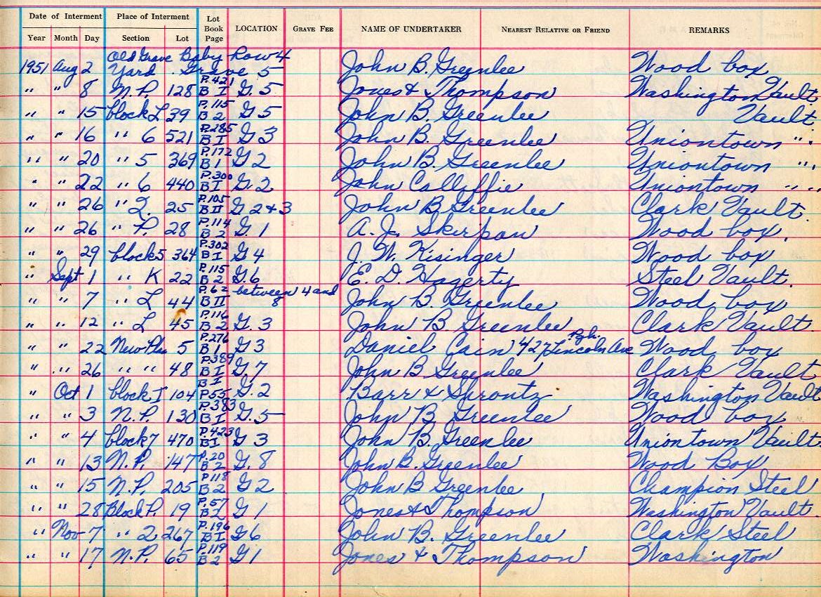 interment book 2 page 64a