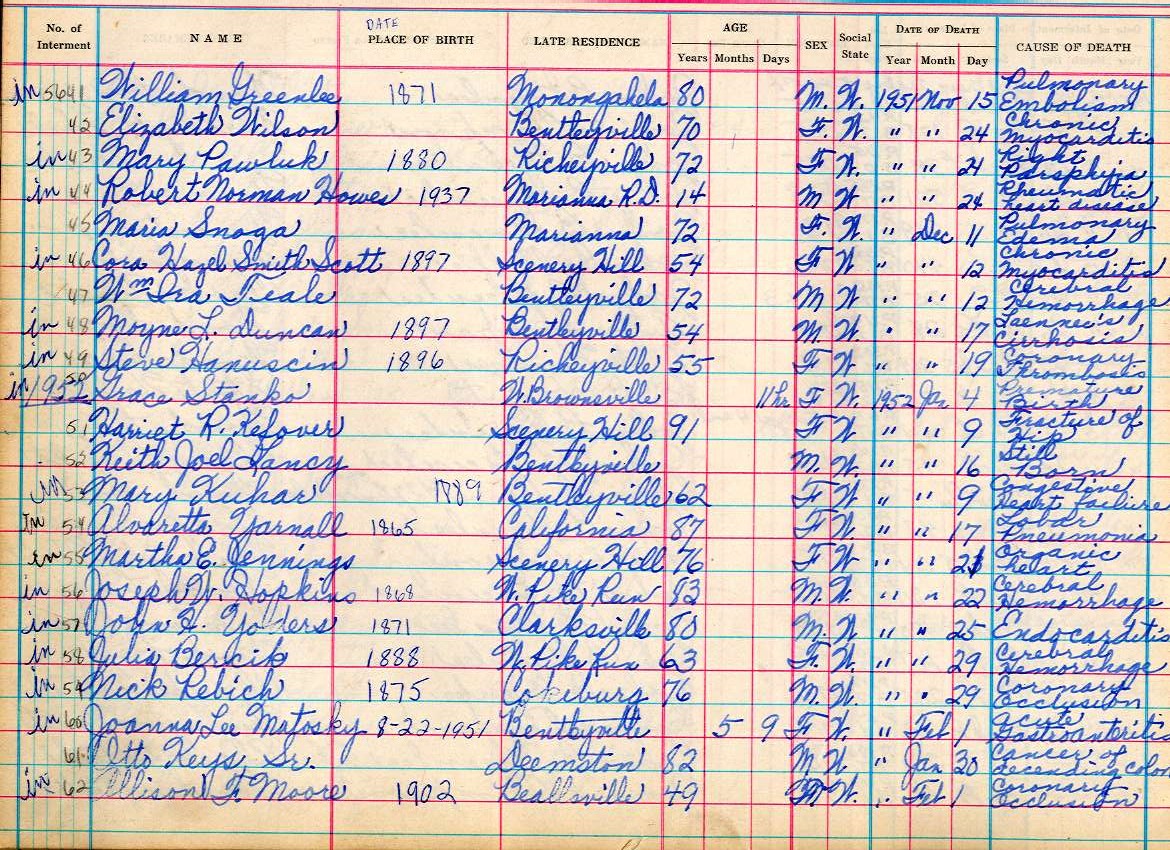 interment book 2 page 65