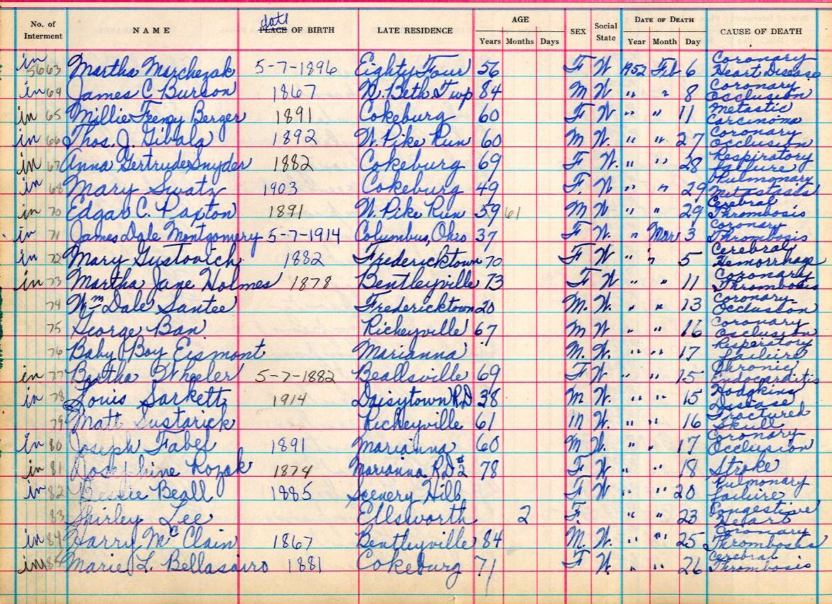 interment book 2 page 66