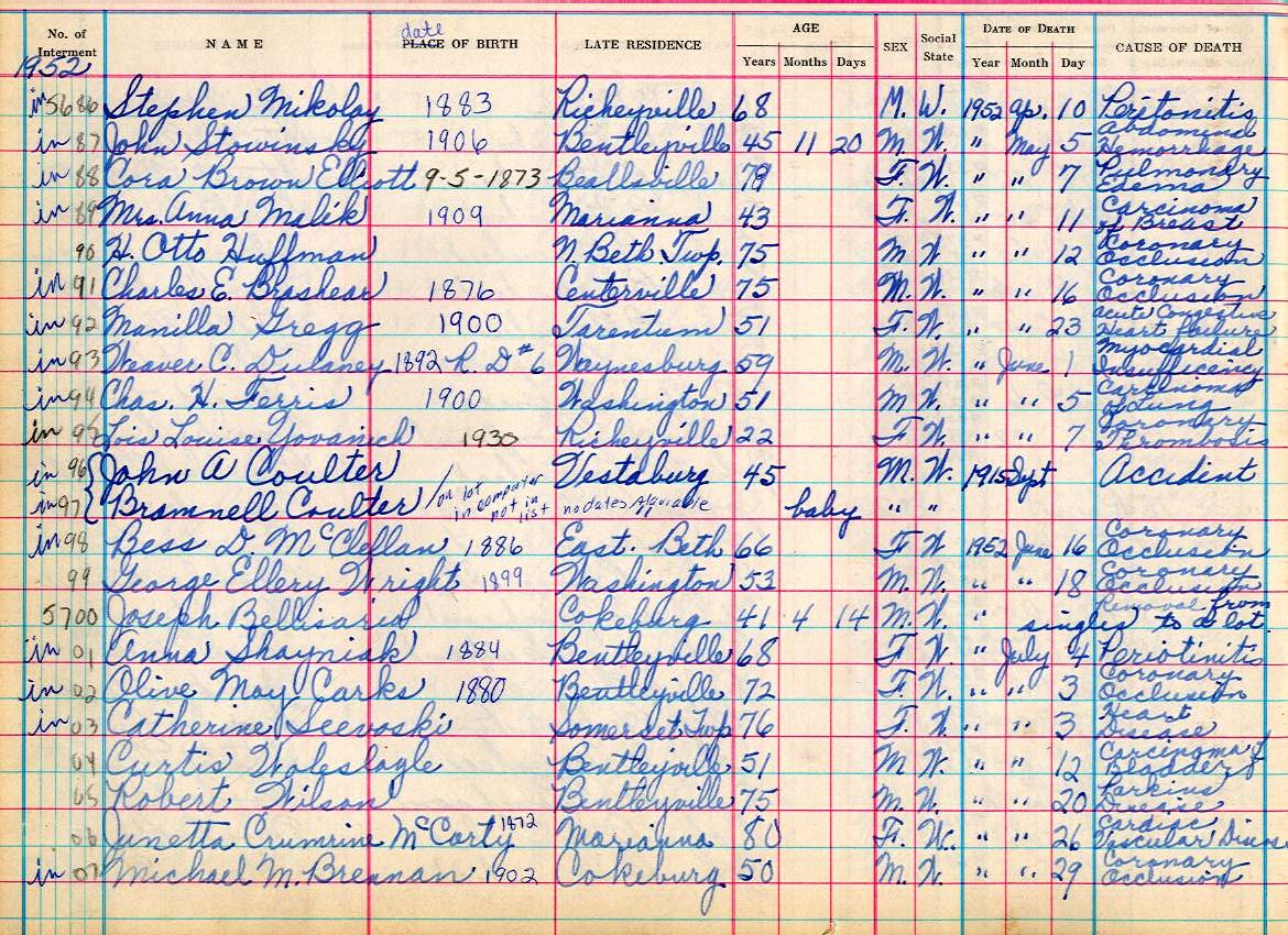 interment book 2 page 67