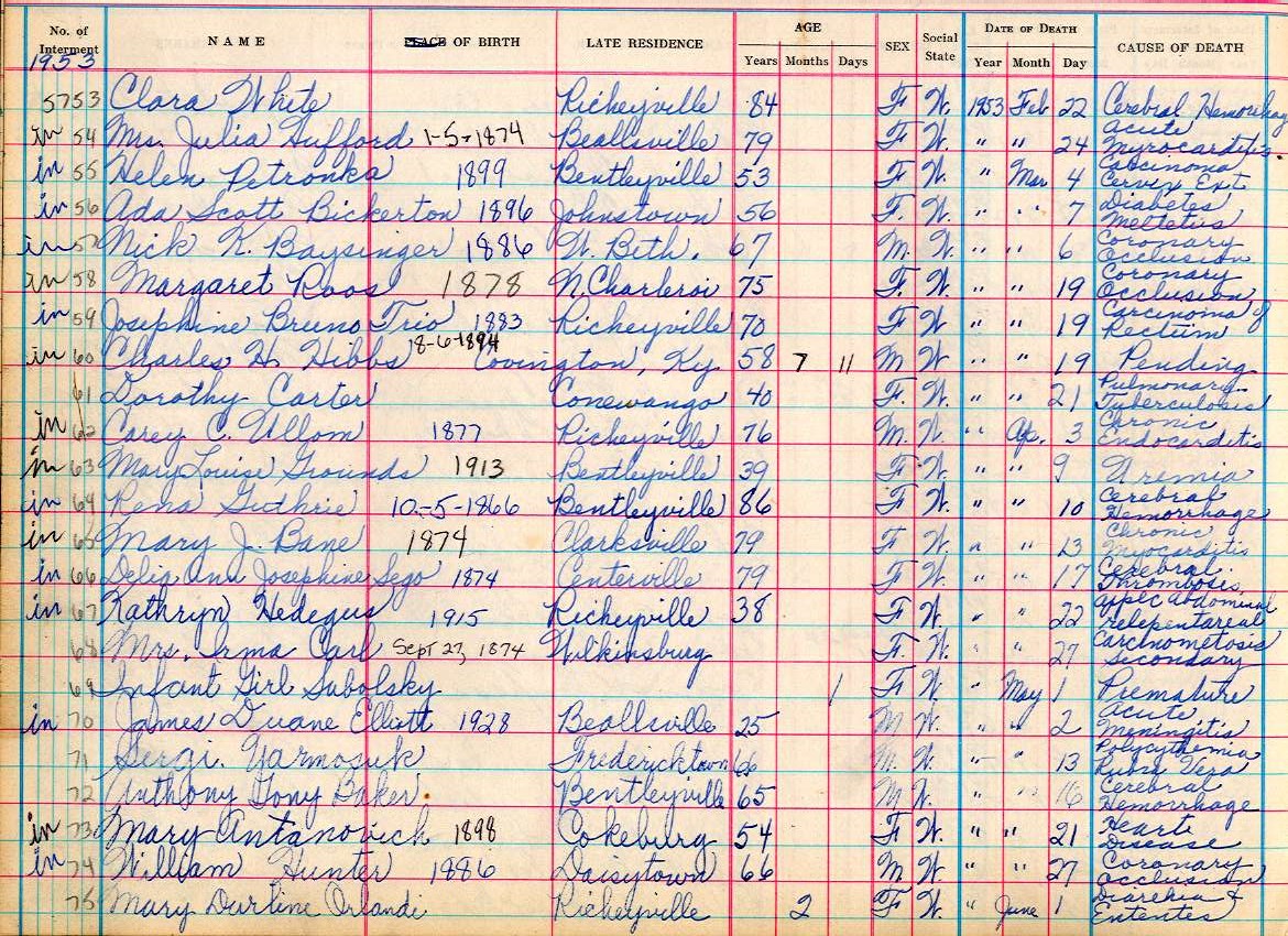 interment book 2 page 70