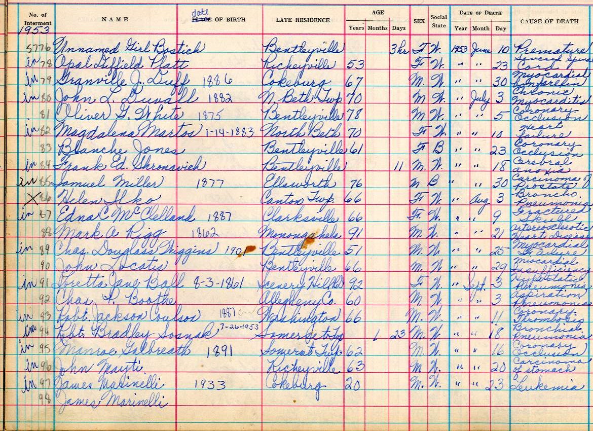 interment book 2 page 71