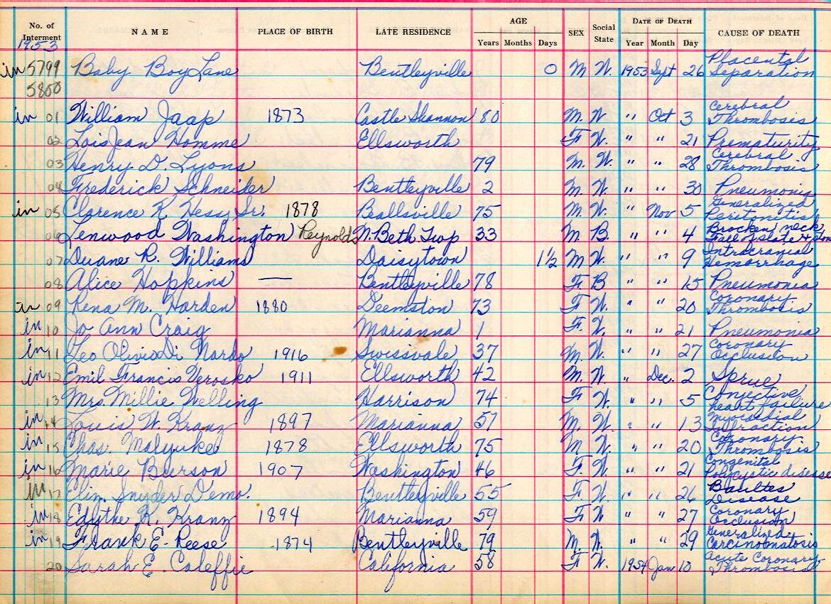 interment book 2 page 72
