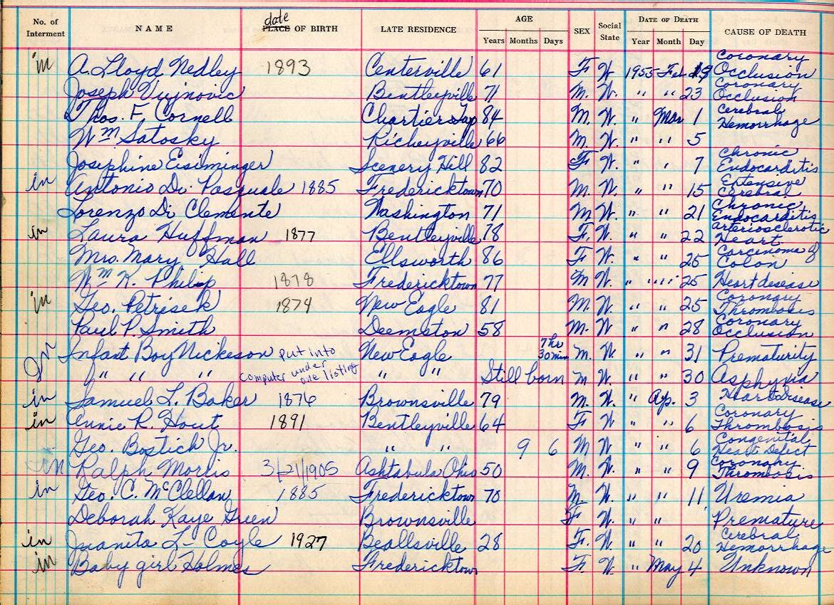 interment book 2 page 77