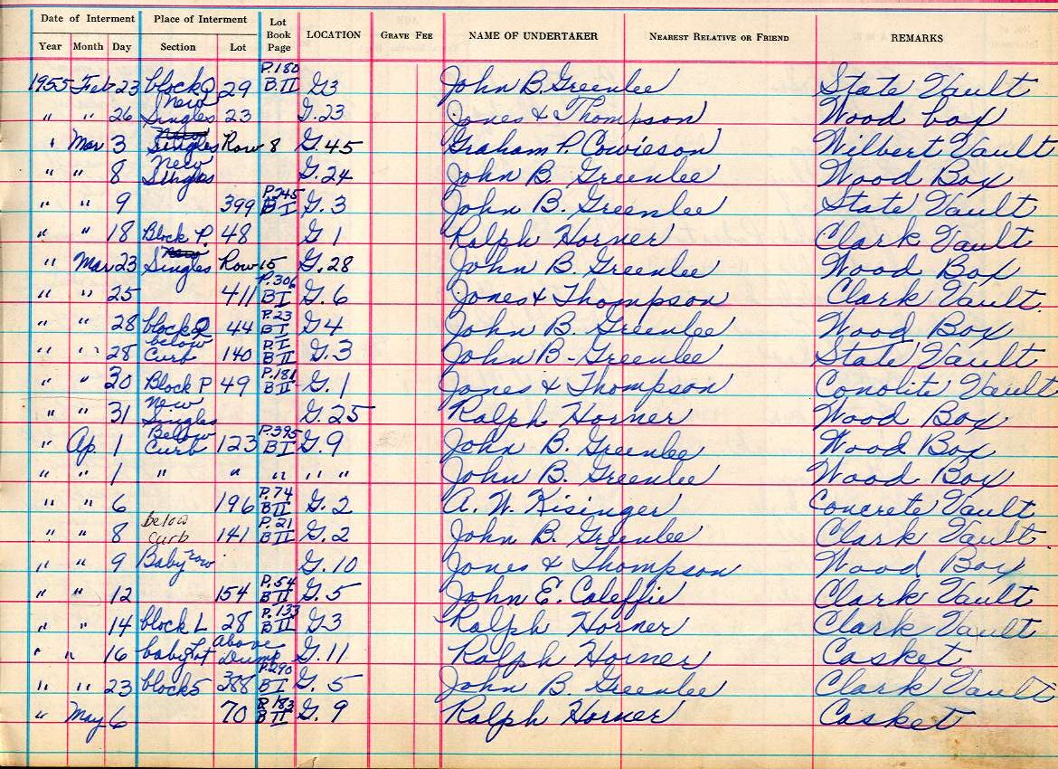interment book 2 page 77a