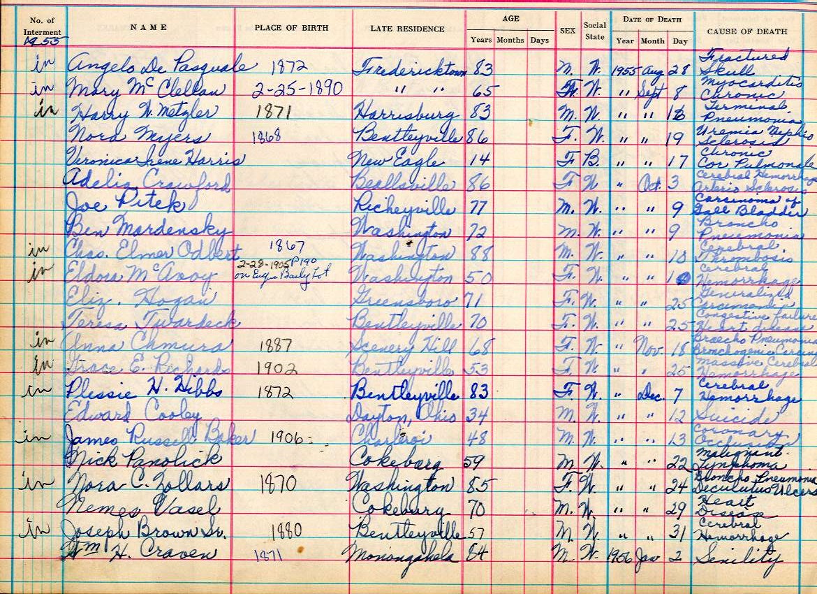 interment book 2 page 79