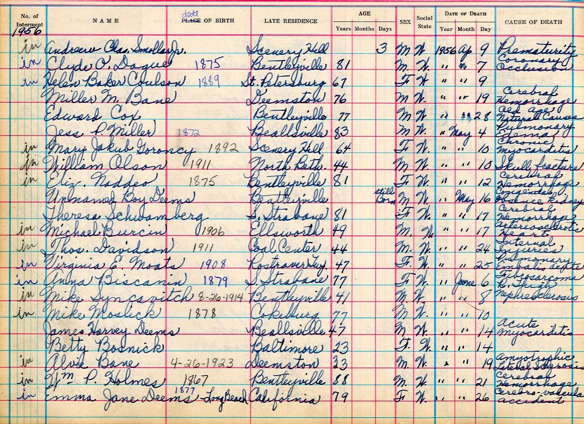 interment book 2 page 81