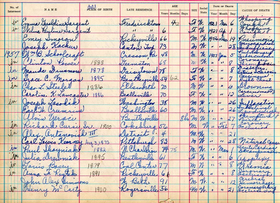 interment book 2 page 84