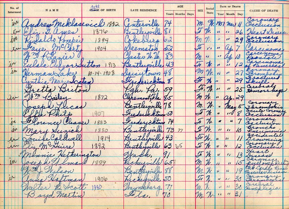 interment book 2 page 85