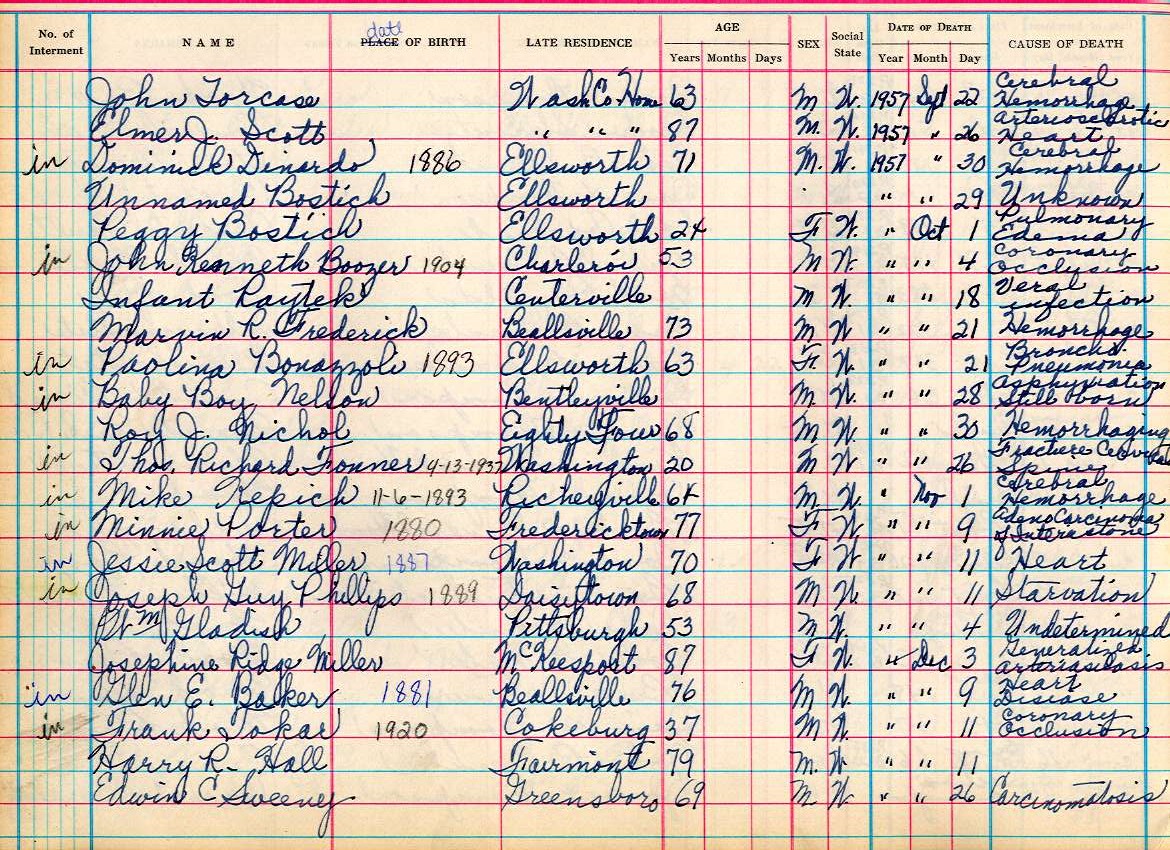 interment book 2 page 87