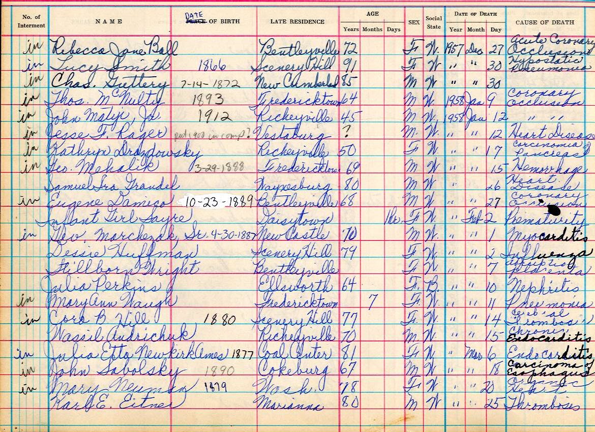 interment book 2 page 88