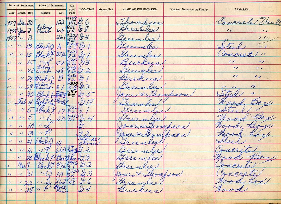 interment book 2 page 88a
