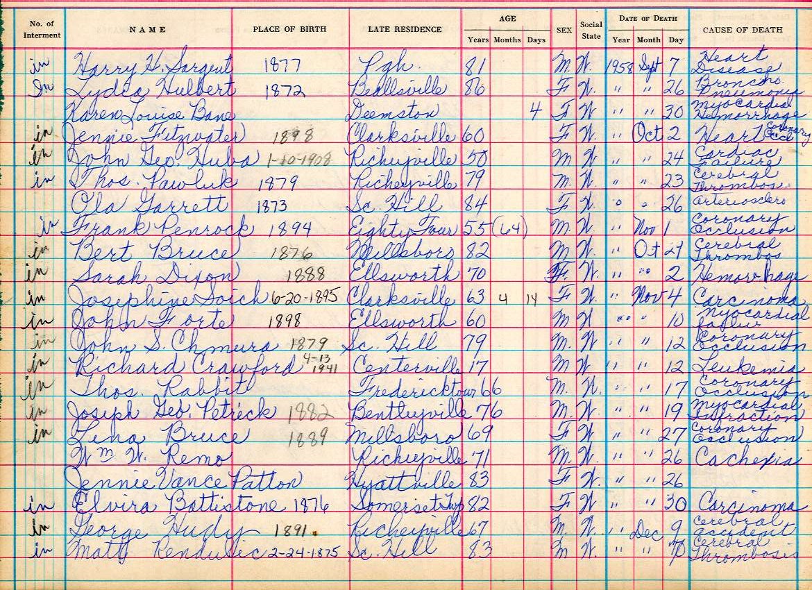 interment book 2 page 90