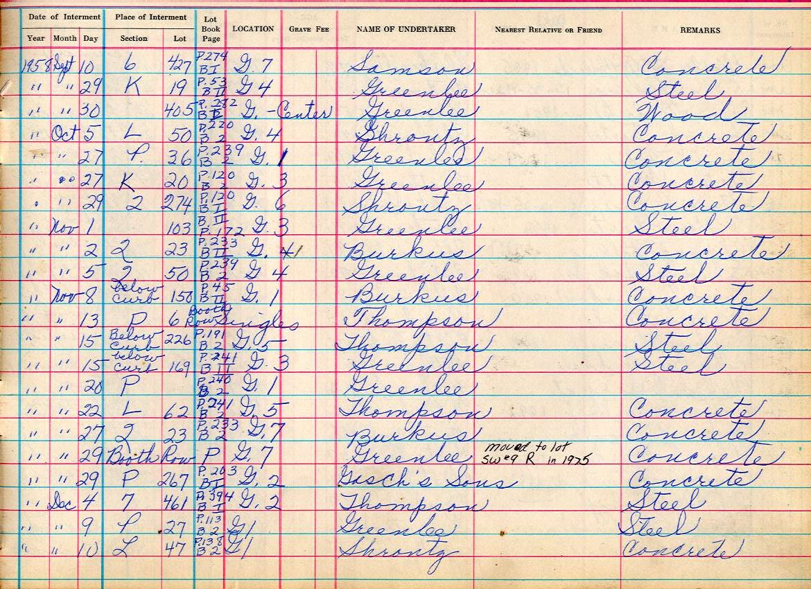 interment book 2 page 90a
