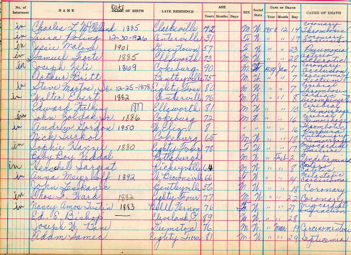 interment book 2 page 91