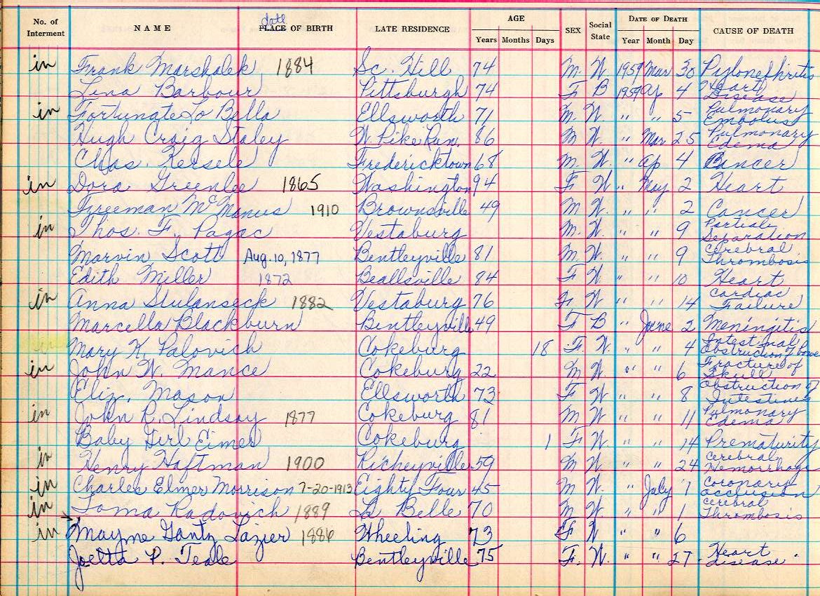 interment book 2 page 92