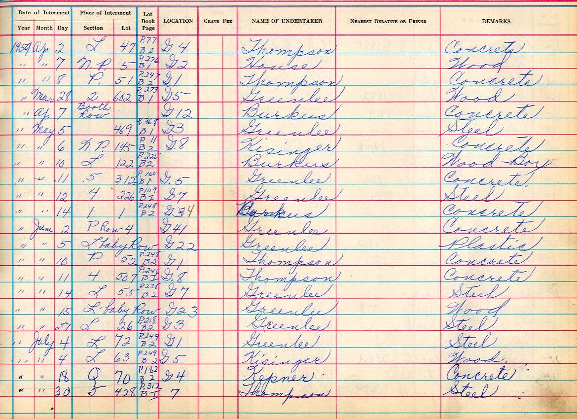 interment book 2 page 92a
