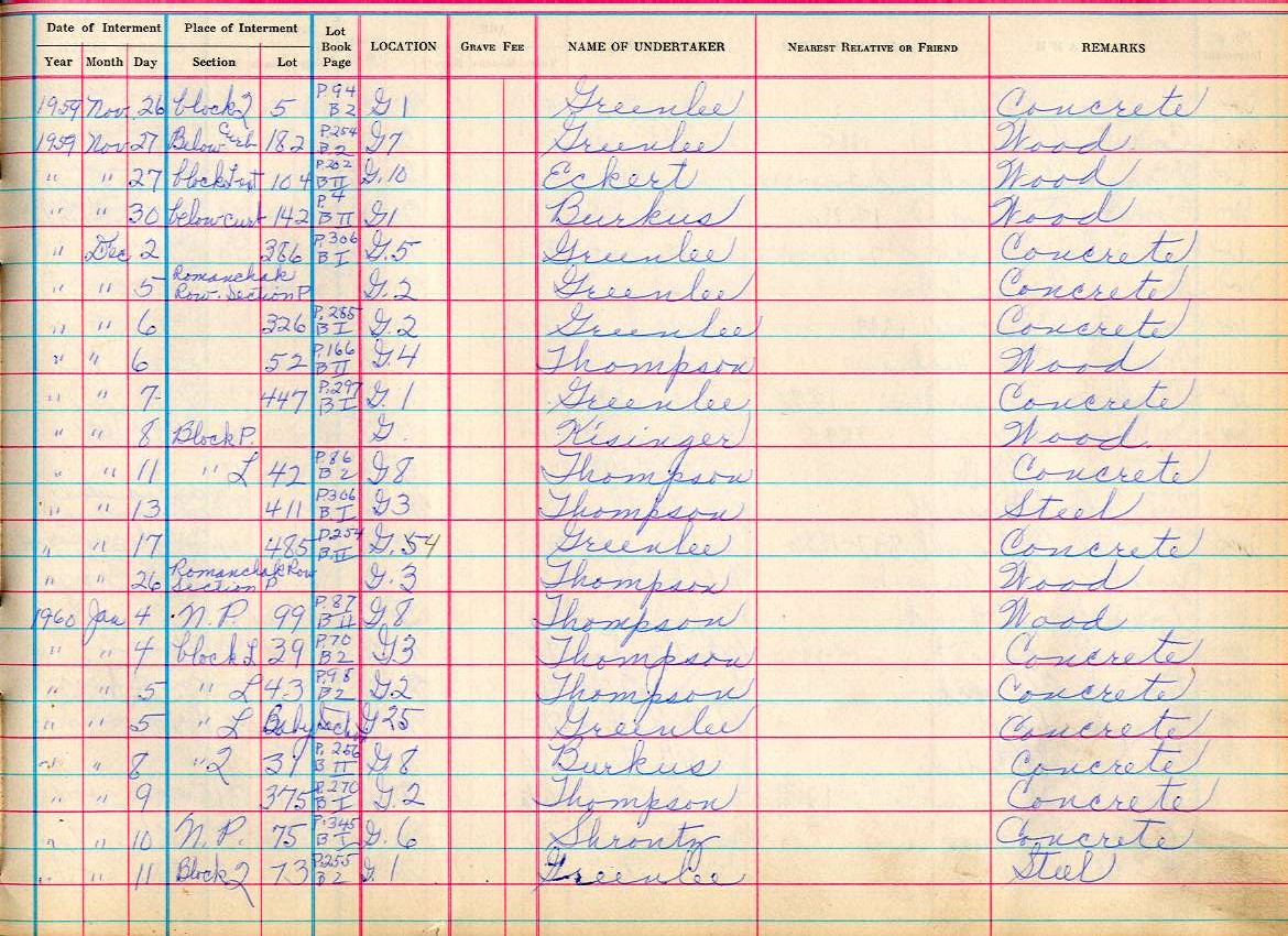 interment book 2 page 94a