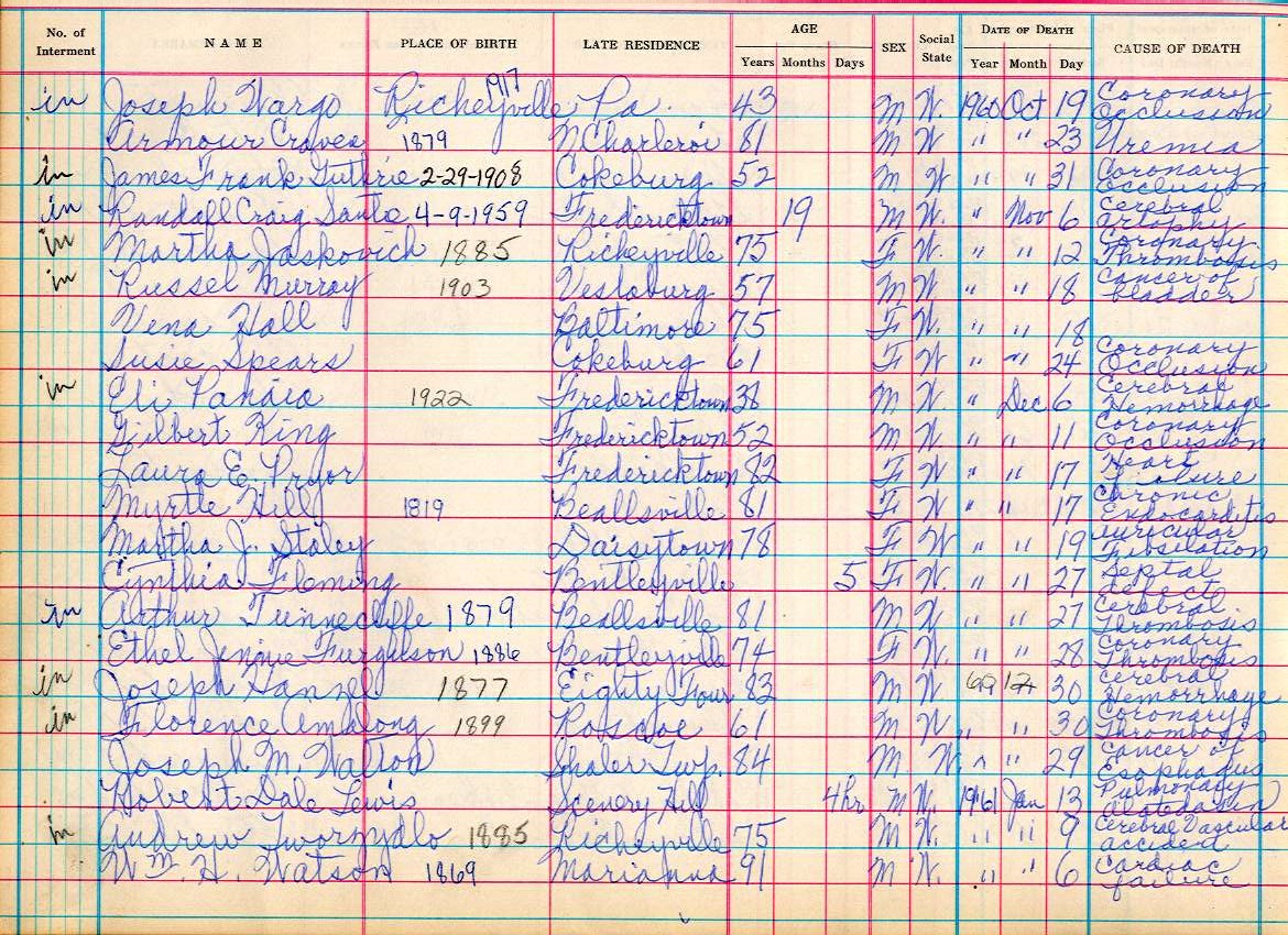 interment book 2 page 97