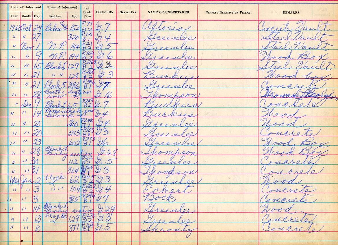 interment book 2 page 97a